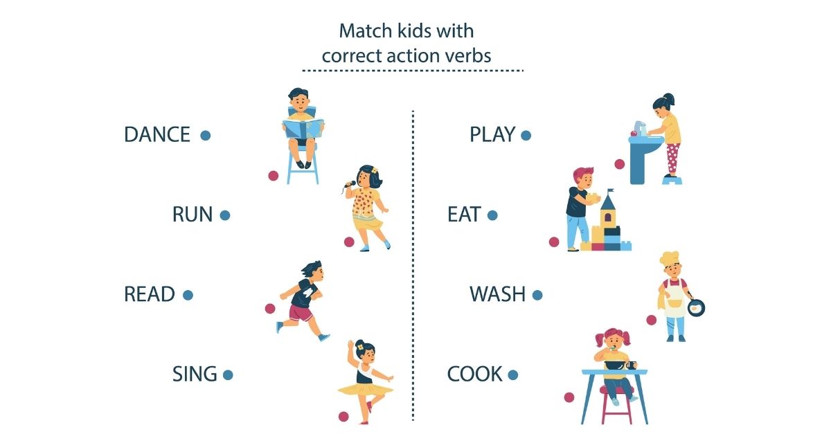 200+ câu bài tập ngữ pháp tiếng Anh lớp 5 kèm đáp án